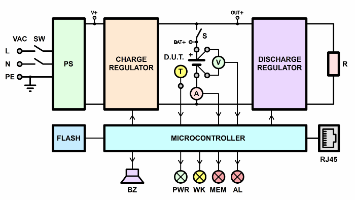 battery-analyzer-scheme