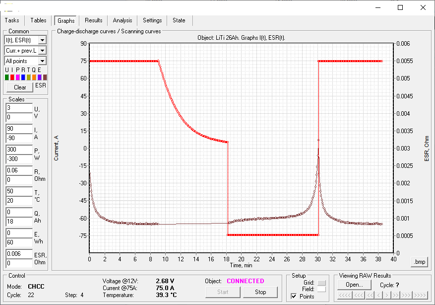 potentiostat battery-analyzer-raw-file