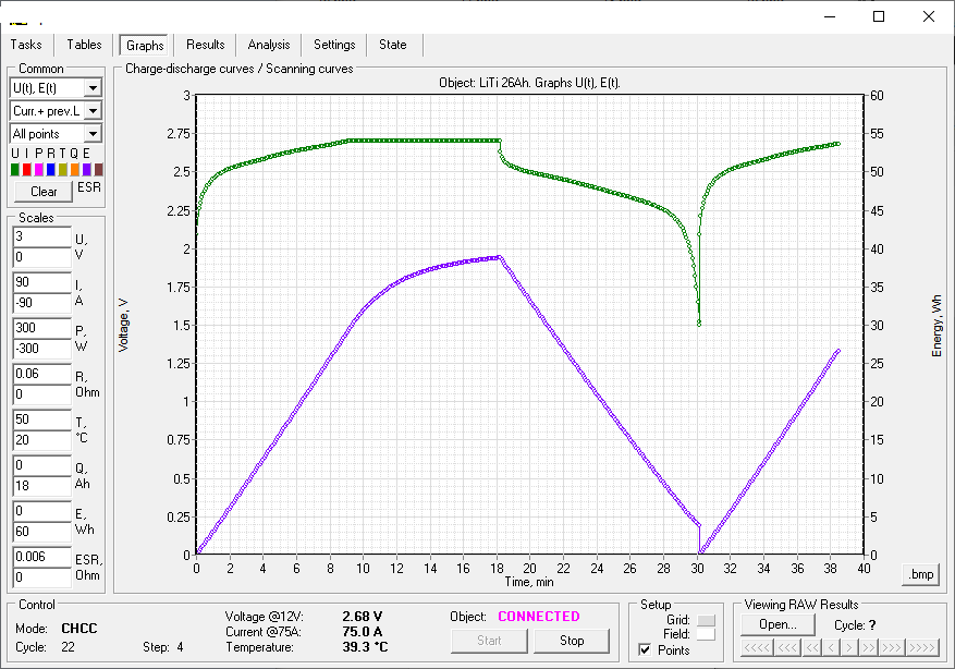 potentiostat battery-analyzer-raw-file