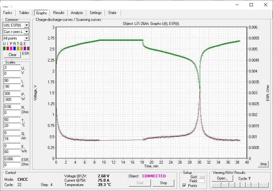 potentiostat battery-analyzer-raw-file