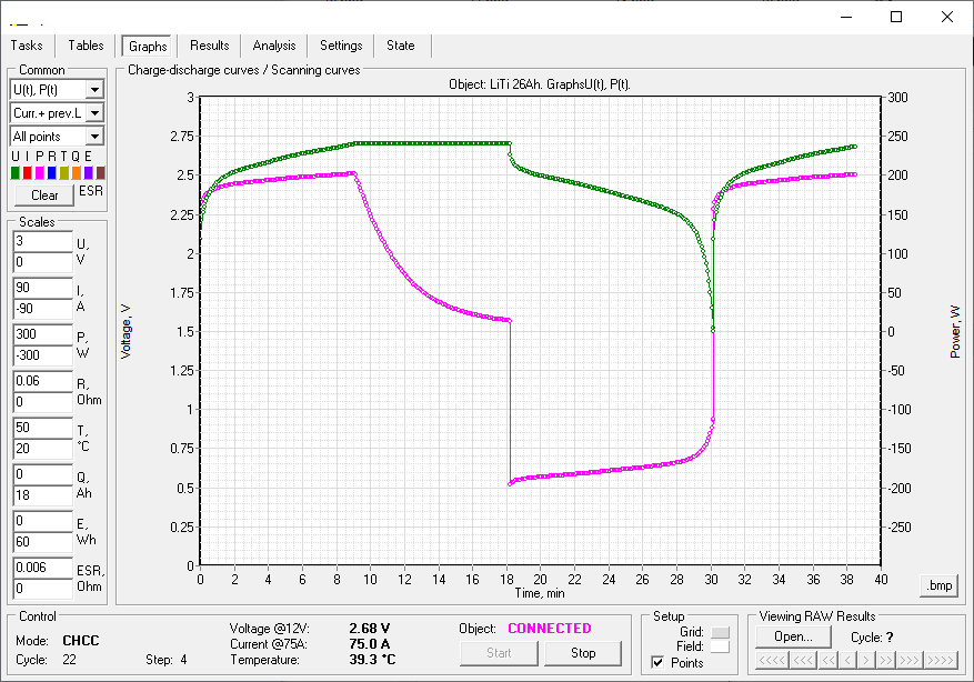 potentiostat battery-analyzer-raw-file