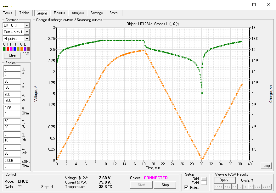 potentiostat battery-analyzer-raw-file